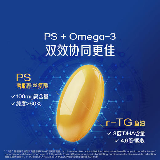 【儿童好物丨佳思敏 脑力佳爆浆丸DHA30粒/瓶】专研配方，高含量DHA，每天1粒，增强专注力，满足宝贝成长发育需求~ 商品图3