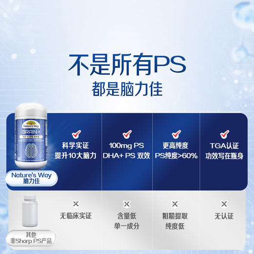 【儿童好物丨佳思敏 脑力佳爆浆丸DHA30粒/瓶】专研配方，高含量DHA，每天1粒，增强专注力，满足宝贝成长发育需求~ 商品图4