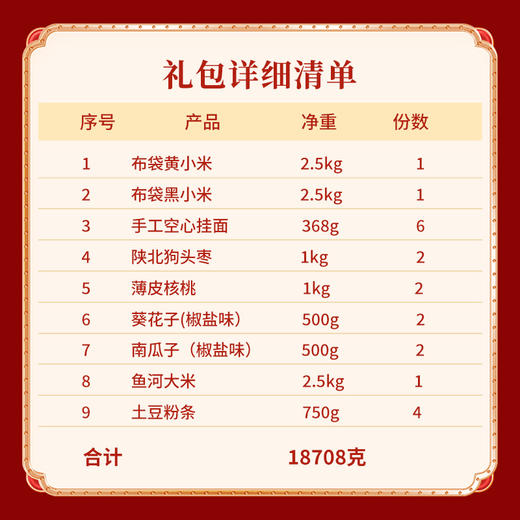 【陕北特产组合】桃花峁小米红枣核桃粉条600元组合 商品图1