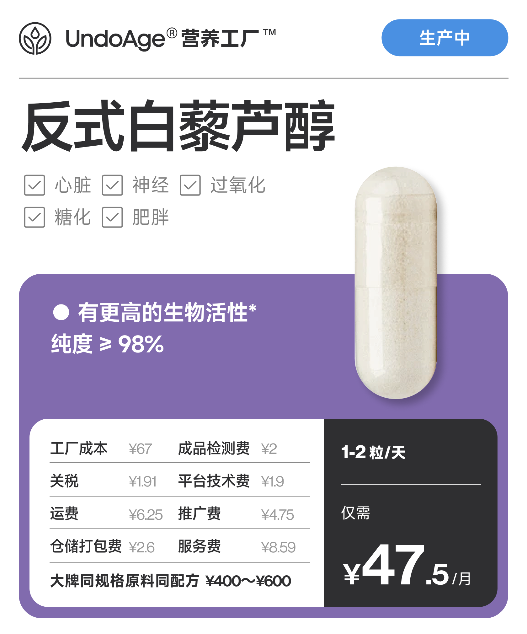 反式白藜芦醇｜衰老和脏器损伤