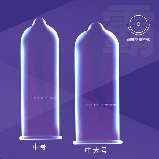 私激SIKI 涌霸“中大号”8只装安全套避孕套男用 商品图1