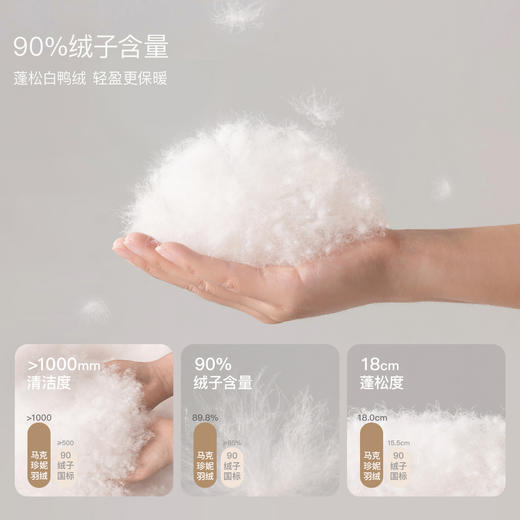 马克珍妮男童云感轻盈暖暖羽绒服2025年冬装新款551680 商品图4