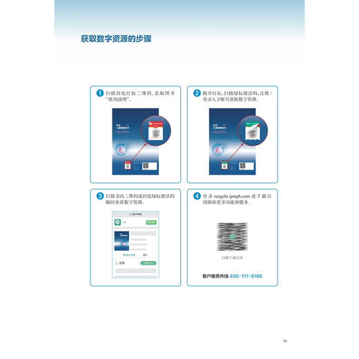 实用儿童康复医学 第3三版 李晓捷 姜志梅 详细介绍临床常见各类疾病与创伤的康复 重点突出康复治疗技术的应用人民卫生出版社 商品图3