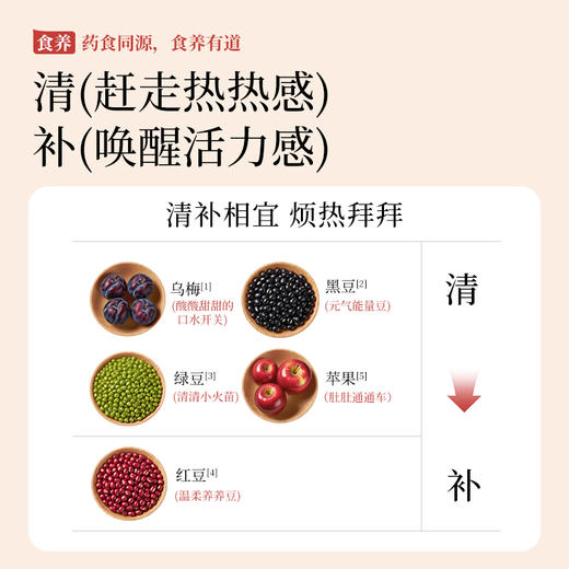 【双12】未零食养儿童饮料营养健康饮品山楂六物饮桔梗梨汁饮乌梅三豆饮 商品图9