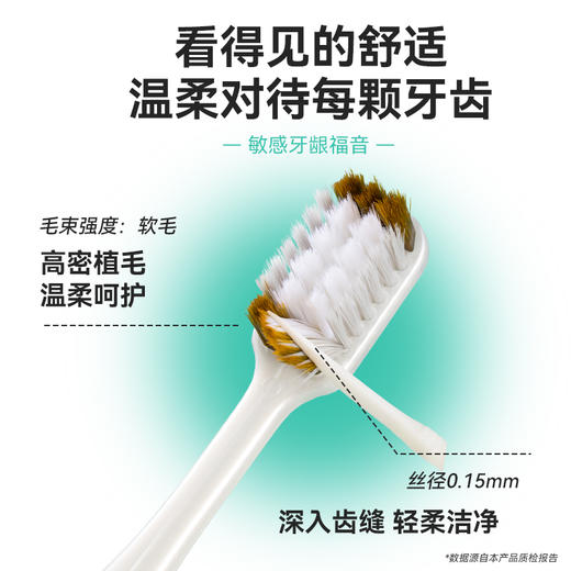 牙博士幻海密净DR6204 商品图3