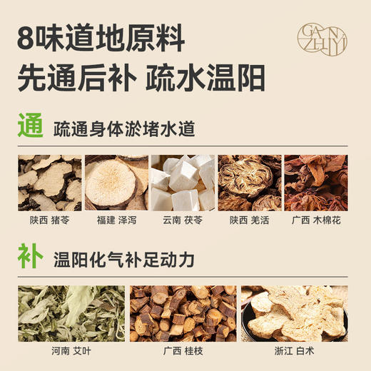 甘之颐 疏水足浴凝珠 8g*30颗/瓶 草本浓缩足浴液 先通后补 疏水温阳 泡脚包足浴包 商品图3