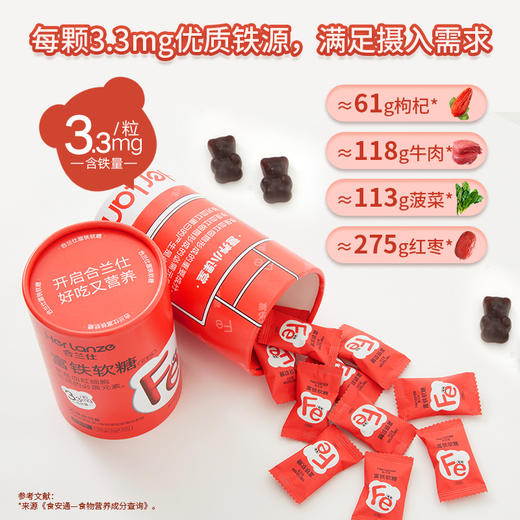合兰仕富铁软糖135g（3g*45） 商品图6