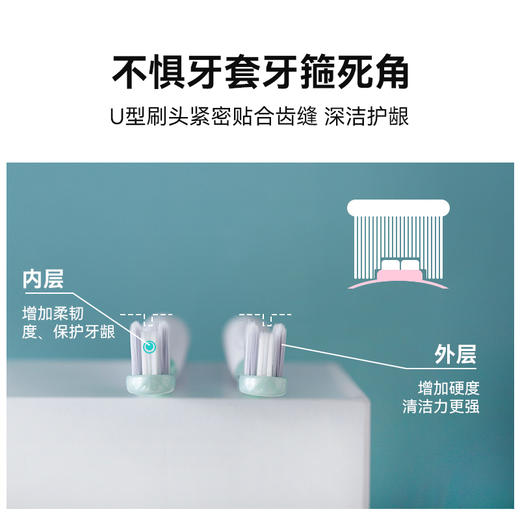 牙博士正畸牙刷凹形软毛护龈矫正牙齿1套 商品图1