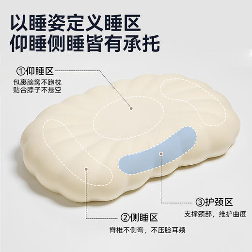 【品牌直发】加倍生活 贝壳零压生物基枕 商品图4