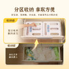 【收纳盒+密封袋90只+保鲜膜罩50只】易优家4in1收纳盒系列 商品缩略图2