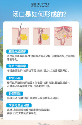 闭口 | 形成+预防+护理