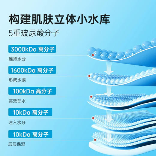 水光肌自由！韩国Torriden桃瑞丹精华液安瓶50ml玻尿酸补水保湿面部 商品图6