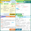 【2025秋上册】高手系列 小学语文默写高手/小学数学计算高手（人教版/苏教版/北师大）/小学英语默写高手（PEP/译林版）/小学数学应用题解题高手（人教/苏教）【拼团专用】 商品缩略图1