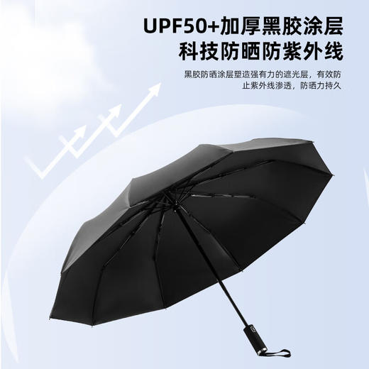 【1000元充值赠品】全格全自动雨伞10骨男士商务折叠伞大号太阳伞遮阳防晒-尊贵黑 黑色 10骨 商品图1