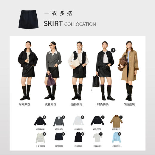 【商场同款】CNS5873 " 甜酷皮裙  " 高阶时髦的美感 蛋白皮柔软弹力短裙 商品图4