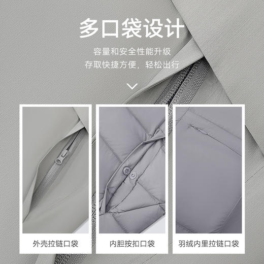 梭织防水五合一多功能冲锋衣-OW07-02 商品图6