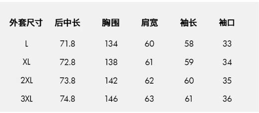 2024白标新品~西部大冒险~牛仔套装 商品图10