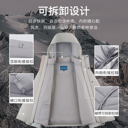 梭织防水五合一多功能冲锋衣-OW07-02 商品图7