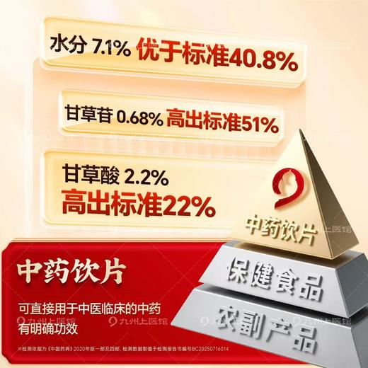 【福汉康专区】甘草片药用中药饮片100g中药材祛痰止咳甘干草片茶泡茶泡水酸梅汤 商品图3