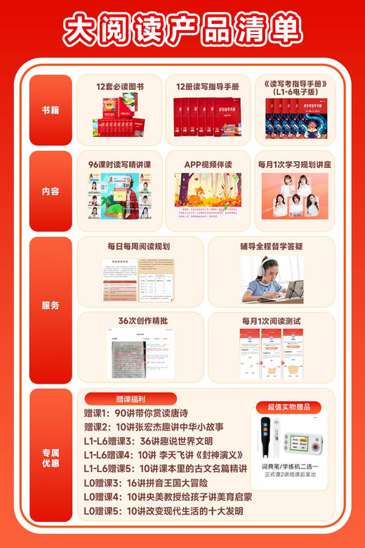 【拍下送词典笔/学练机二选一】学而思大阅读最新开课 | 阅读·创作能力养成、引导学习运用、累积素材 | 学而思网校 商品图3