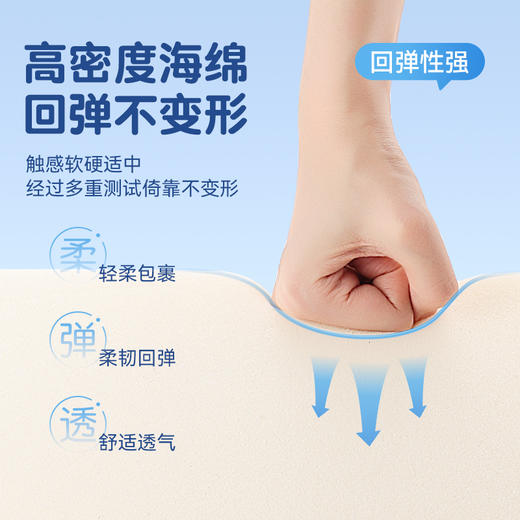 翻身垫医用老人护理用品瘫痪卧床病人防褥疮三角枕辅助器久躺神器 商品图2