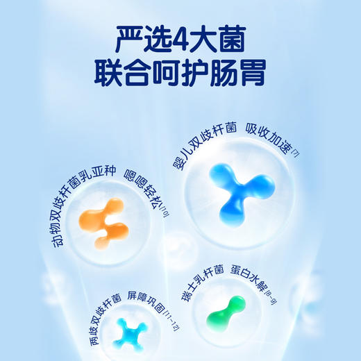 合生元益生菌固体饮料(奶味)96g（2g*48袋） 商品图11