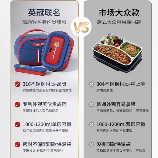 【下单配送餐具 英冠联名 抗菌不锈钢】新款保温饭盒专用餐盒学生小学生1-6年级用大容量316不锈钢便当盒 商品图1