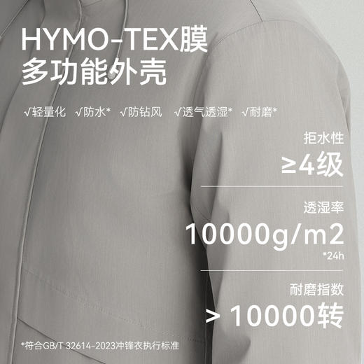 梭织防水五合一多功能冲锋衣-OW07-02 商品图5