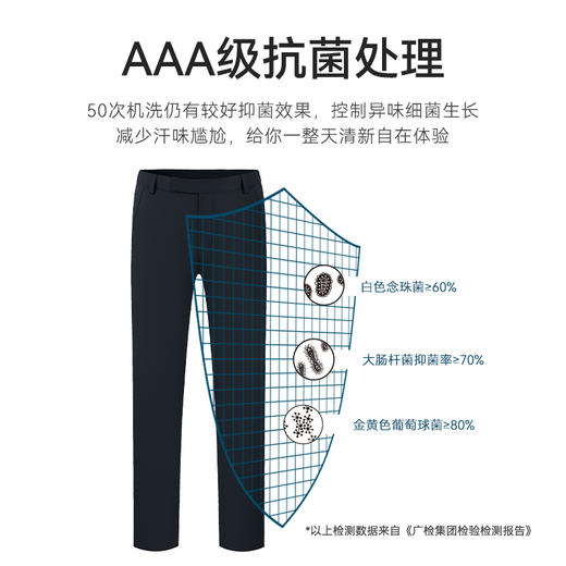 百搭梭织四面弹商务直筒长裤-SP05-02 商品图7