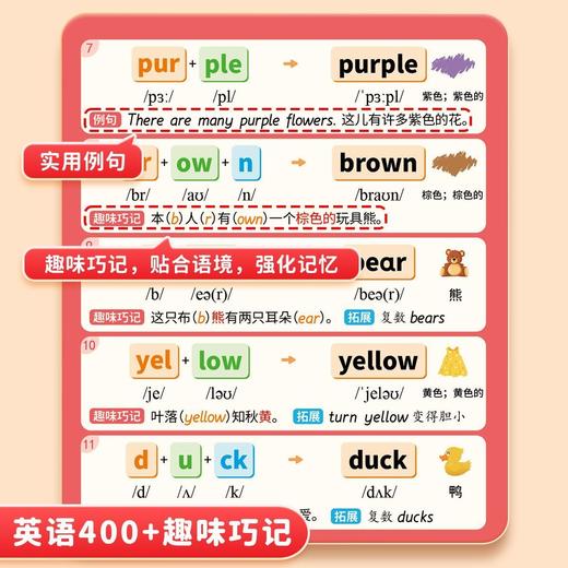 小学英语随身学口袋书趣味学音标自然拼读英语语法单词速记随身记小巧方便携带的口袋书 商品图6