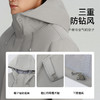 梭织防水五合一多功能冲锋衣-OW07-02 商品缩略图8