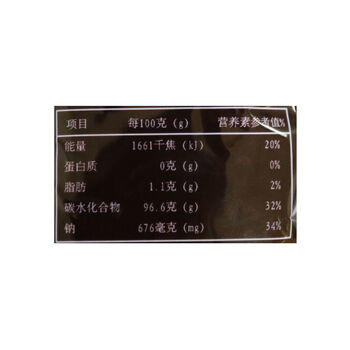 大白兔【采销推荐】 奶油话梅糖500g约100颗  散装婚庆糖果 节日礼物 /休闲食品 /糖果 /奶糖 商品图1