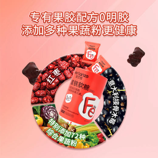 合兰仕富铁软糖135g（3g*45） 商品图5