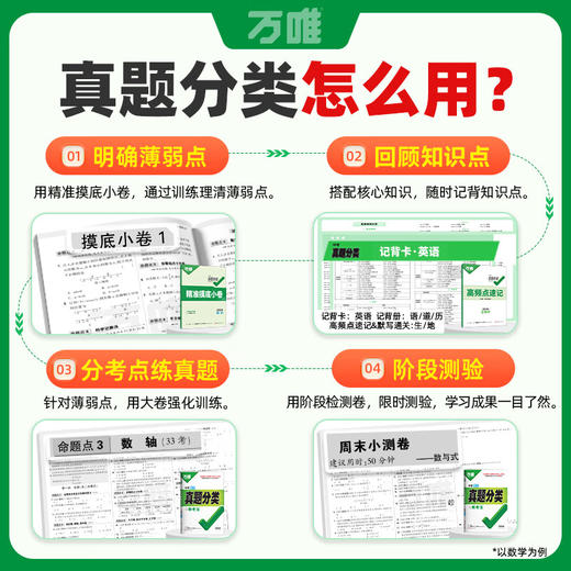 2026万唯中考真题分类与新考法专项训练历年真题模拟试卷预测卷 商品图2
