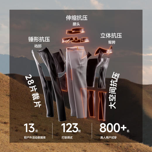 【蕉下精选】蕉下男士防泼水扩容直筒裤WB19125 商品图1