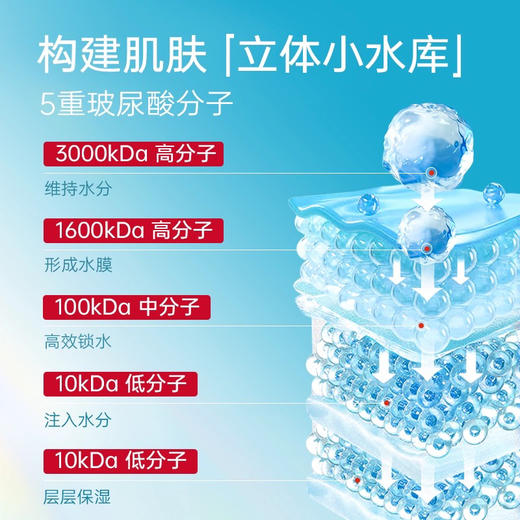 瞬间补水+持久保湿！韩国Torriden桃瑞丹啫喱面霜100ml玻尿酸补水高保湿滋润 商品图3