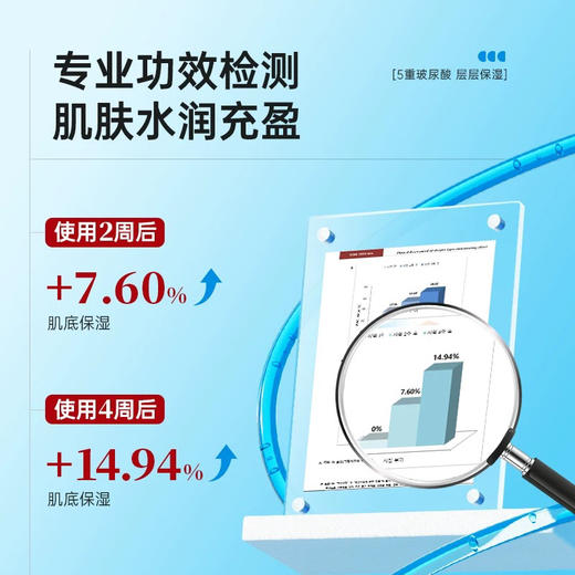 水光肌自由！韩国Torriden桃瑞丹精华液安瓶50ml玻尿酸补水保湿面部 商品图5