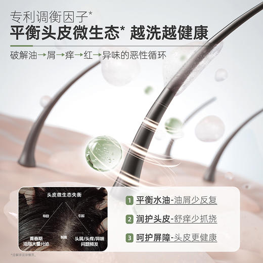 【大容量!!!青少年洗发水】青春期专属 控油蓬松/柔顺修护/去屑止痒洗发水450ml 商品图2