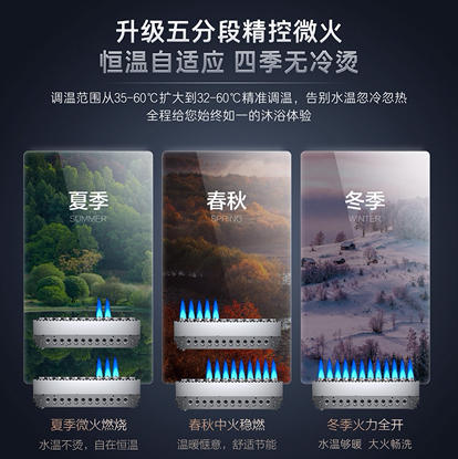 卡萨帝（Casarte）热水器 JSQ31-16CV5FRXGU1 商品图5