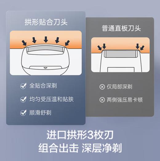【云粉节】10楼 松下（Panasonic）剃须刀电动便携胡须刀进口刀头剃胡刀往复式男士刮胡刀RM35 【闪电净剃不留根】吊牌价499元   活动价399元 商品图4