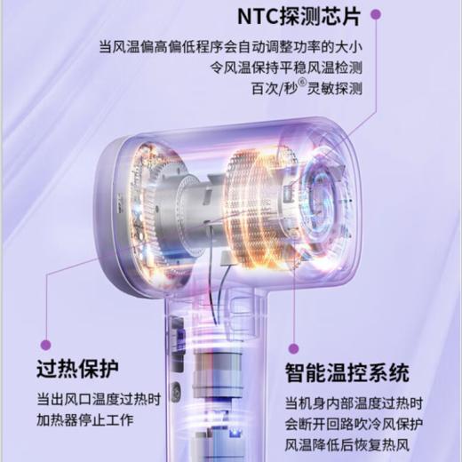 【春上新】10楼 松下（Panasonic）空气发梳负离子电吹风机筒高速家用低噪速干护发不伤发  
  EH-WNE6M  吊牌价399元  活动价349元 商品图2