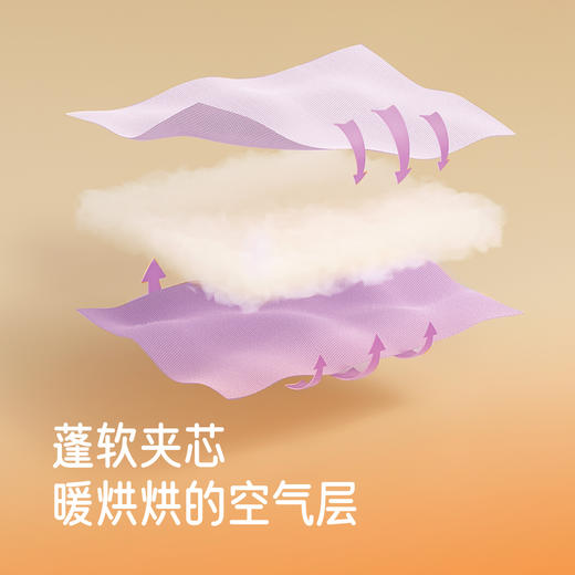 【商场同款】英氏儿童连帽外套远红外冬季保暖女宝宝户外外套新款 商品图2