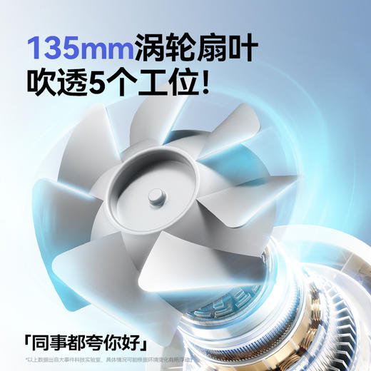 向物 桌面风扇-Air pro 学生宿舍办公室床头静音大风力超长续航台扇 商品图4