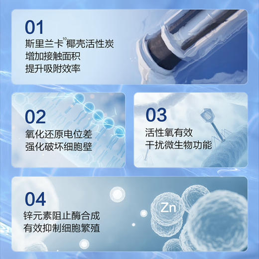 海尔（Haier）净水机 HKC2400-R762D2U1 商品图5