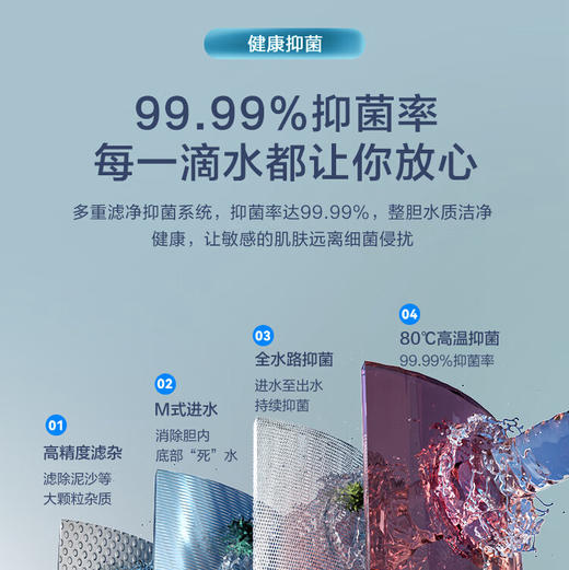 海尔（Haier）电热水器 ES60HD-H1K01U1 商品图12