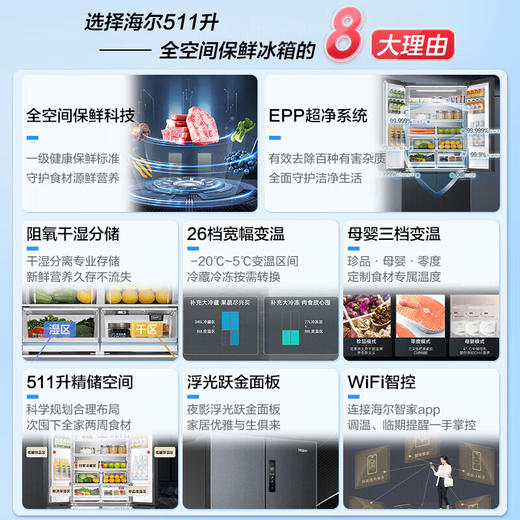 海尔冰箱511升十字双开门全空间保鲜科技EPP超净除菌一级能效双变频阻氧干湿分储大容量 511升+全空间保鲜科技+EPP净+阻氧干湿分储BCD-511WGHTD19X8U1 商品图1