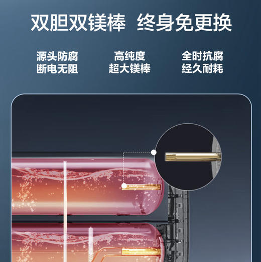 海尔（Haier）电热水器 ES60HD-H1K01U1 商品图13