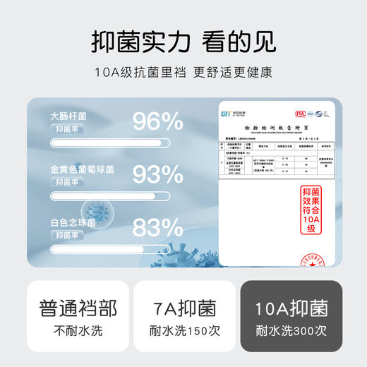 【3条装】10A抑菌奶油碎花纯棉裆小平角内裤女亲肤舒适不夹臀8072花边平角内裤 商品图5