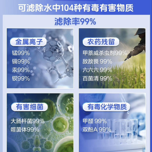 海尔（Haier）净水机 HKC3000-R880D2U1 商品图3