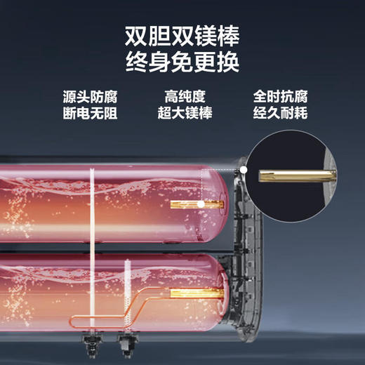 海尔（Haier）电热水器 ES60HD-H1K01U1 商品图6